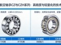 RBC航空轴承CZ与CZH系列：高精度与轻量化的技术解析